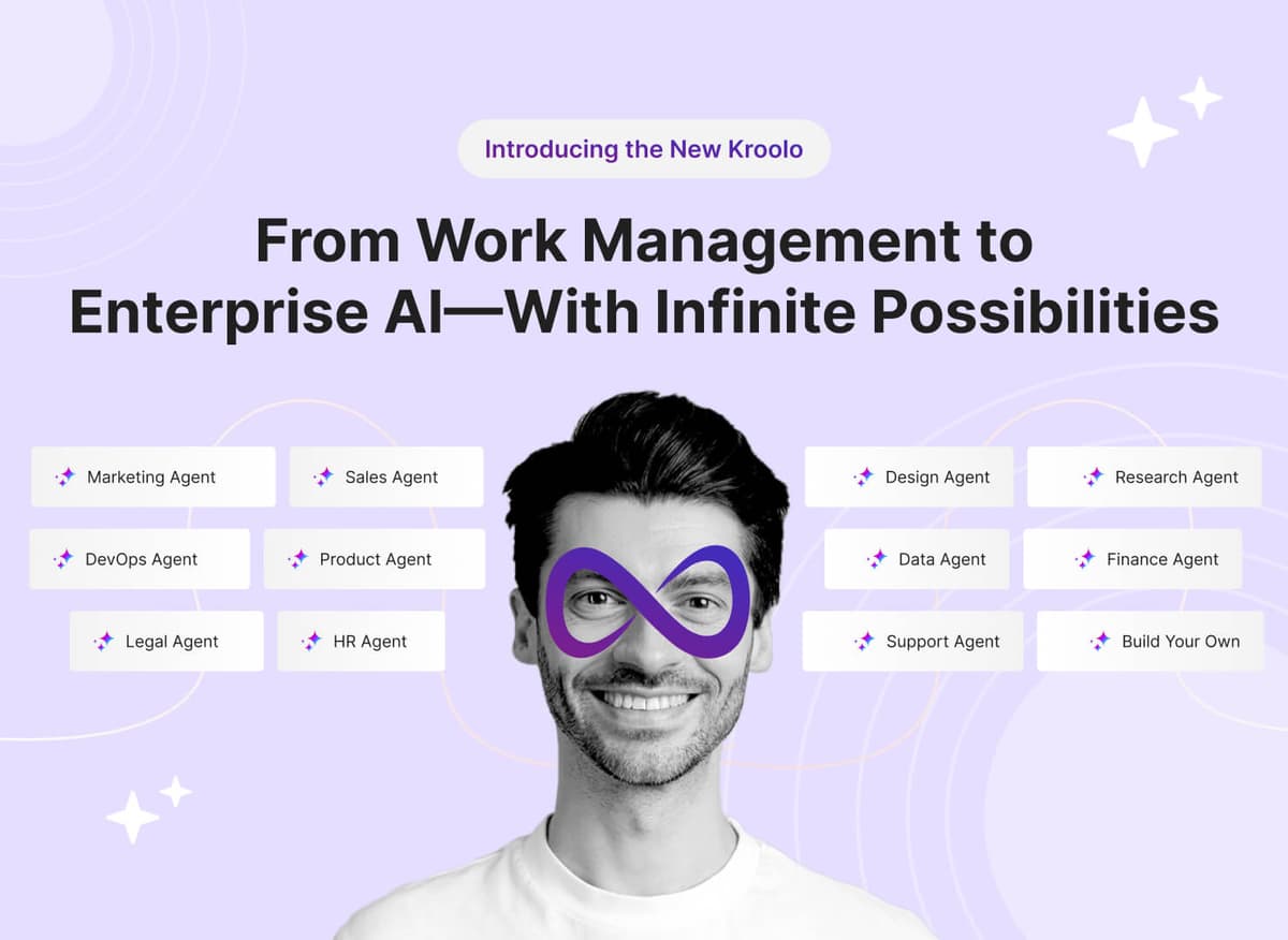 Kroolo Announces Its Transformation into an Enterprise AI Platform
